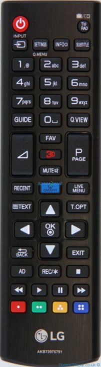 Comando Smart TV LG - AKB73975791